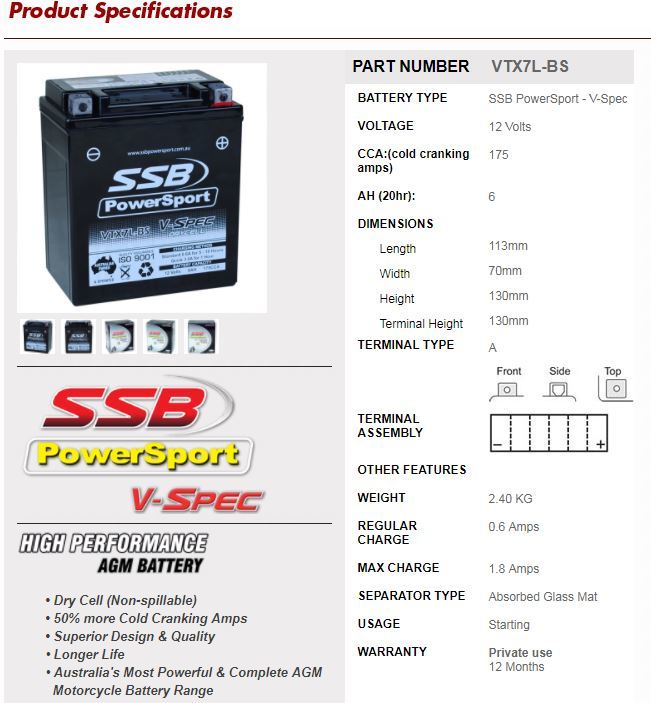 Batterie : 12V / 6Ah - 2.40Kg - YUASA - DRIM FRANCE