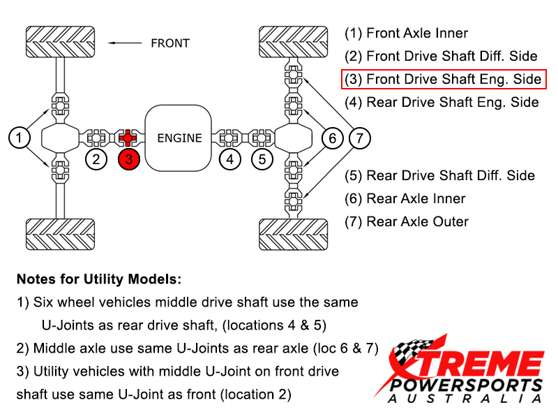 19-1002 Kawasaki KAF400A Mule 610 4x4 2005-2015 All Balls U-Joint Kit - Picture 5 of 10