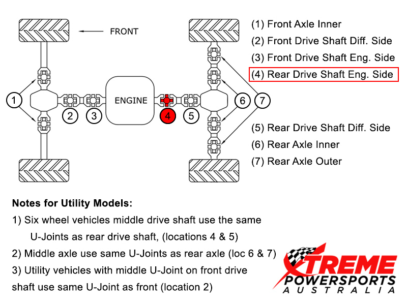 19-1002 Kawasaki KAF400A Mule 610 4x4 2005-2015 All Balls U-Joint Kit - Picture 7 of 10