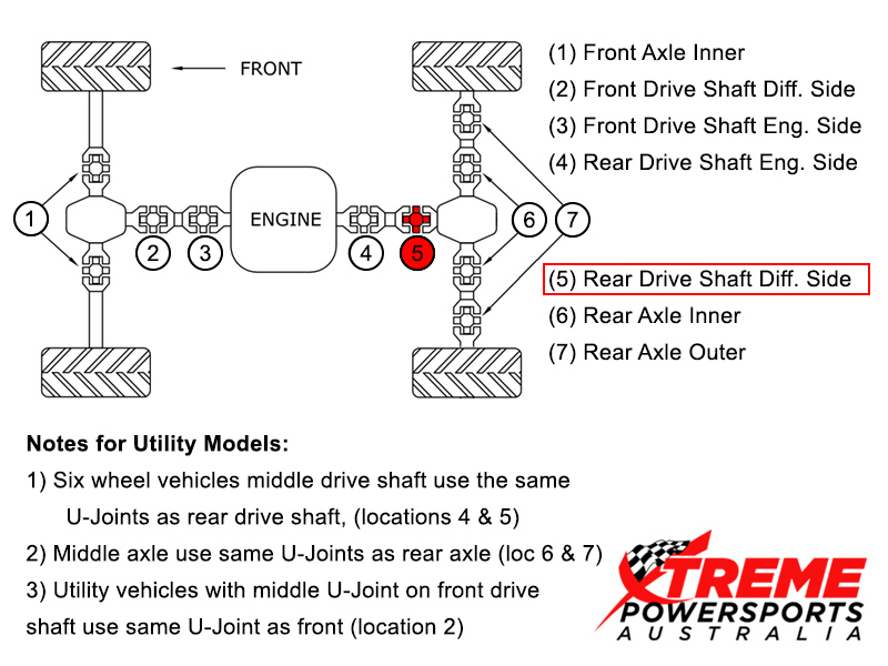 19-1002 Kawasaki KAF400A Mule 610 4x4 2005-2015 All Balls U-Joint Kit - Picture 9 of 10