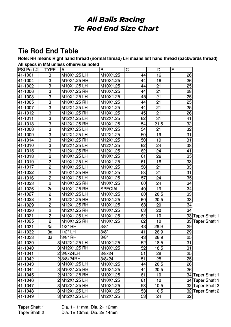 All Balls Racing Tie Rod End Size Chart
