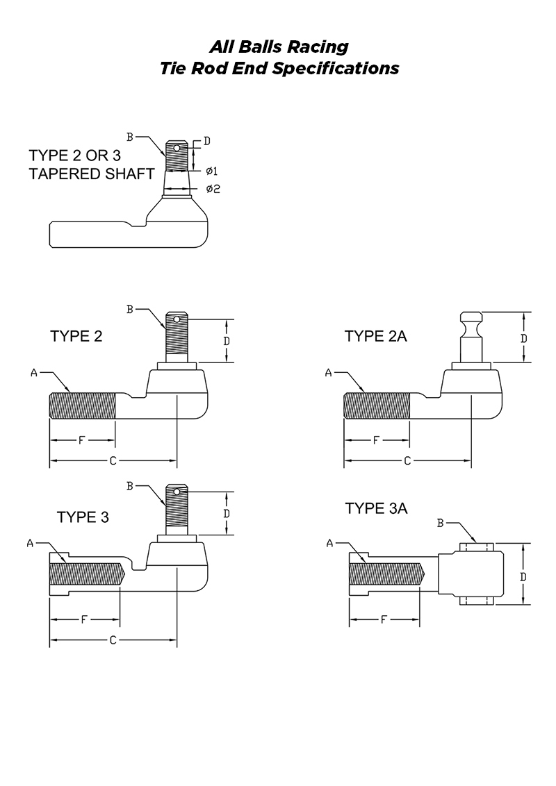 All Balls Racing Tie Rod End Specifications Chart