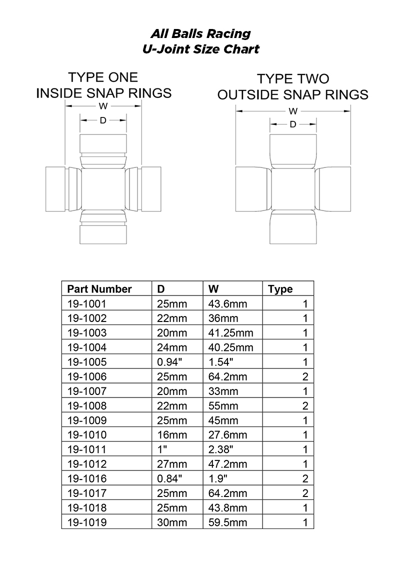 All Balls Racing Universal Uni U Joint Size Chart