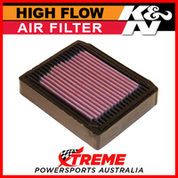 K&N High Flow Air Filter BMW R100 GS 1987-1997 KBM-0300