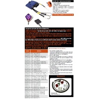 Athena GET EVO Electronic Control Unit for Honda CRF450 R 2016