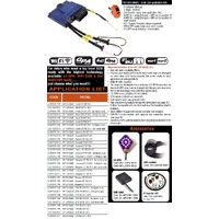 Athena GET EVO Electronic Control Unit for Husqvarna FC450 2016