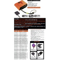 Athena GET Electronic Control Unit for Yamaha YZF450 2016
