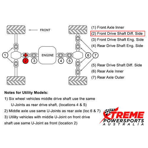 19-1001 Arctic Cat H2 Thundercat 2009-2011 All Balls U-Joint (2) FR Drive Shaft Diff Side