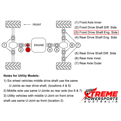 19-1003 Arctic Cat 450 H1 2010-2011 All Balls U-Joint (3) FR Drive Shaft Eng Side
