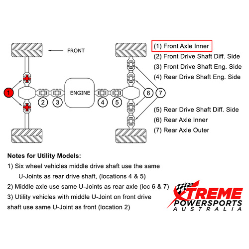 19-1008 Polaris Sportsman 400 4x4 Built Before 12/7/00 2001 U-Joint (1) FR Axle Inner